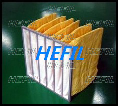 禾益的中效過濾產(chǎn)品